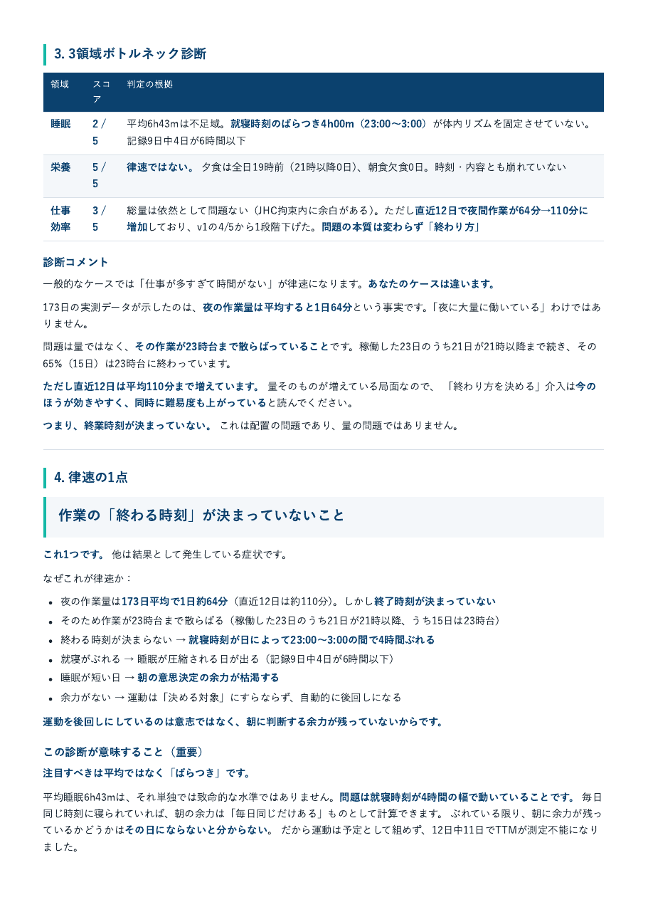 因果マップのページ（見本）